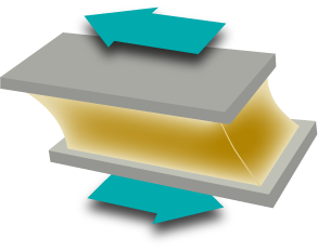 High Shear Strength Adhesive Systems