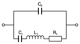 Adhesive, sealant and coating compounds for oscillators